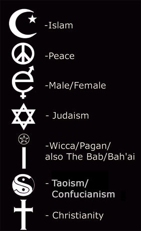 Coexist Meaning